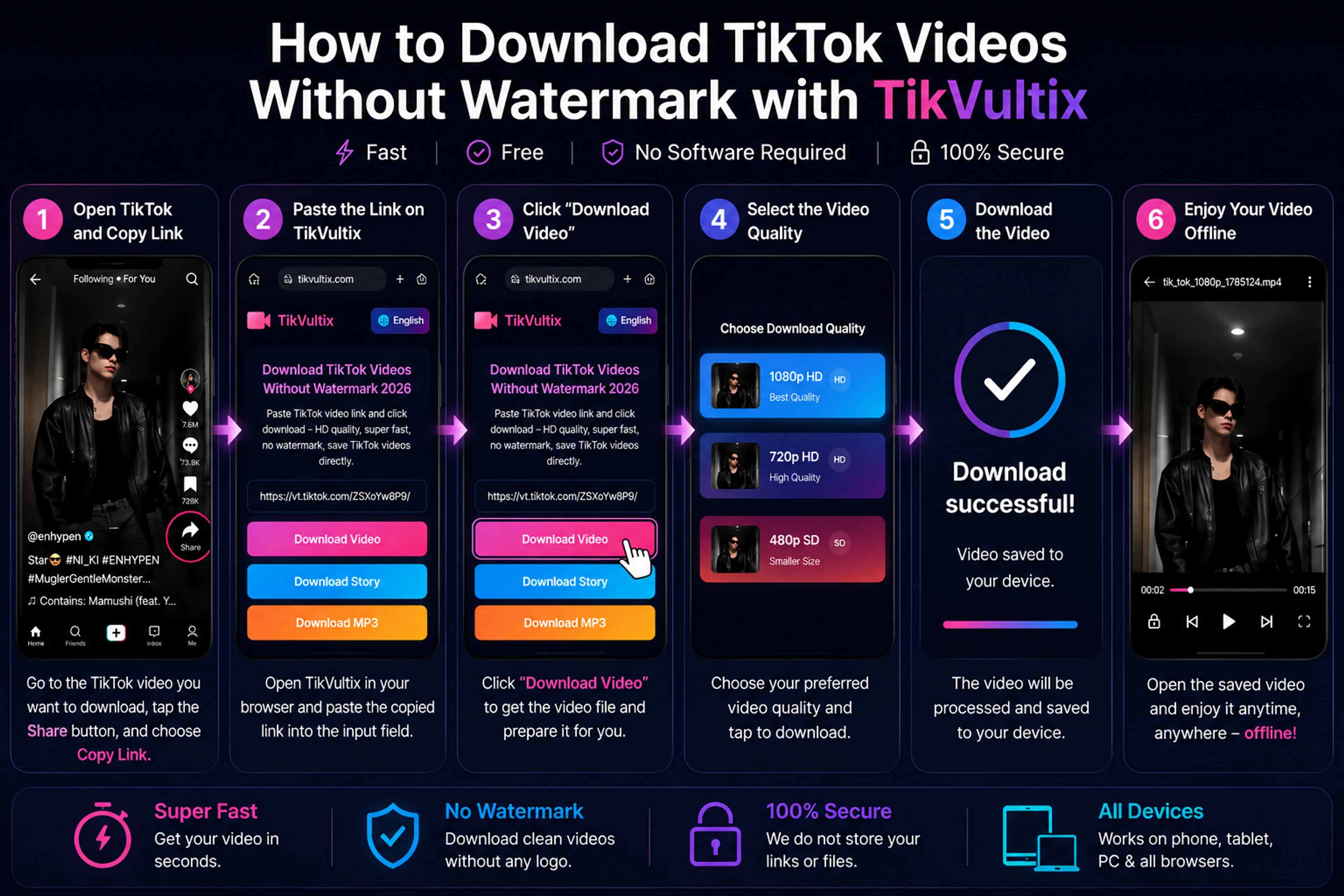Passaggi per scaricare un video TikTok utilizzando TikVultix: Copia il link, incollalo e premi download